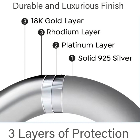 1 CT Moissanite Diamond Solitaire Pendant Anniversary Birthday Gift - Picture 7 of 12